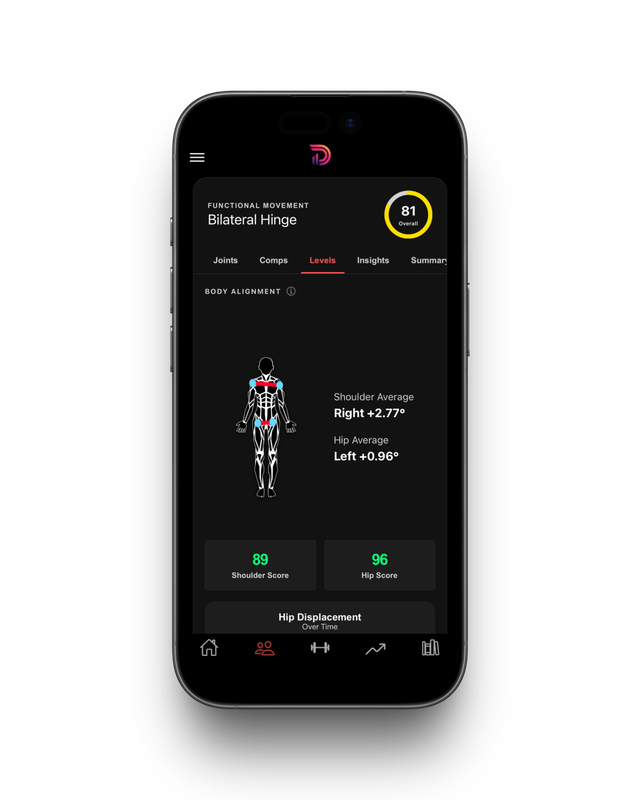 Member app movement assessment screen showing an example movement analysis layout